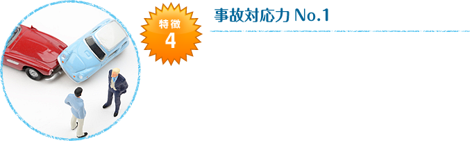 事故対応力No.1